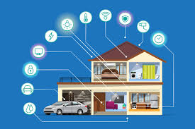 스마트 홈 전자제품: 친환경 주택을 위한 IoT